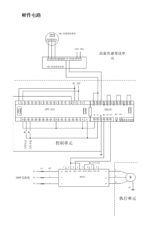  電磁流量計(jì)PLC控制報(bào)警系統(tǒng)